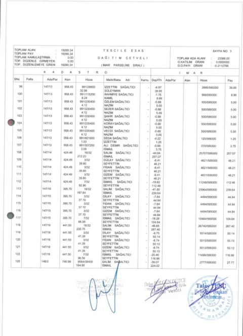 Sutaşı Mahallesi 144 Ada 24; 146 Ada; 147 Ada; 148 Ada; 149 Ada'da 18. Madde İmar Uygulaması — fotoğraf 8