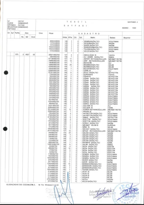 Sutaşı Mahallesi 144 Ada 24; 146 Ada; 147 Ada; 148 Ada; 149 Ada'da 18. Madde İmar Uygulaması — fotoğraf 6