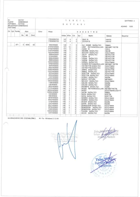 Sutaşı Mahallesi 144 Ada 24; 146 Ada; 147 Ada; 148 Ada; 149 Ada'da 18. Madde İmar Uygulaması — fotoğraf 1