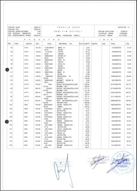 Sutaşı Mahallesi 144 Ada 24; 146 Ada; 147 Ada; 148 Ada; 149 Ada'da 18. Madde İmar Uygulaması — fotoğraf 25