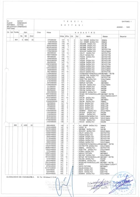 Sutaşı Mahallesi 144 Ada 24; 146 Ada; 147 Ada; 148 Ada; 149 Ada'da 18. Madde İmar Uygulaması — fotoğraf 4